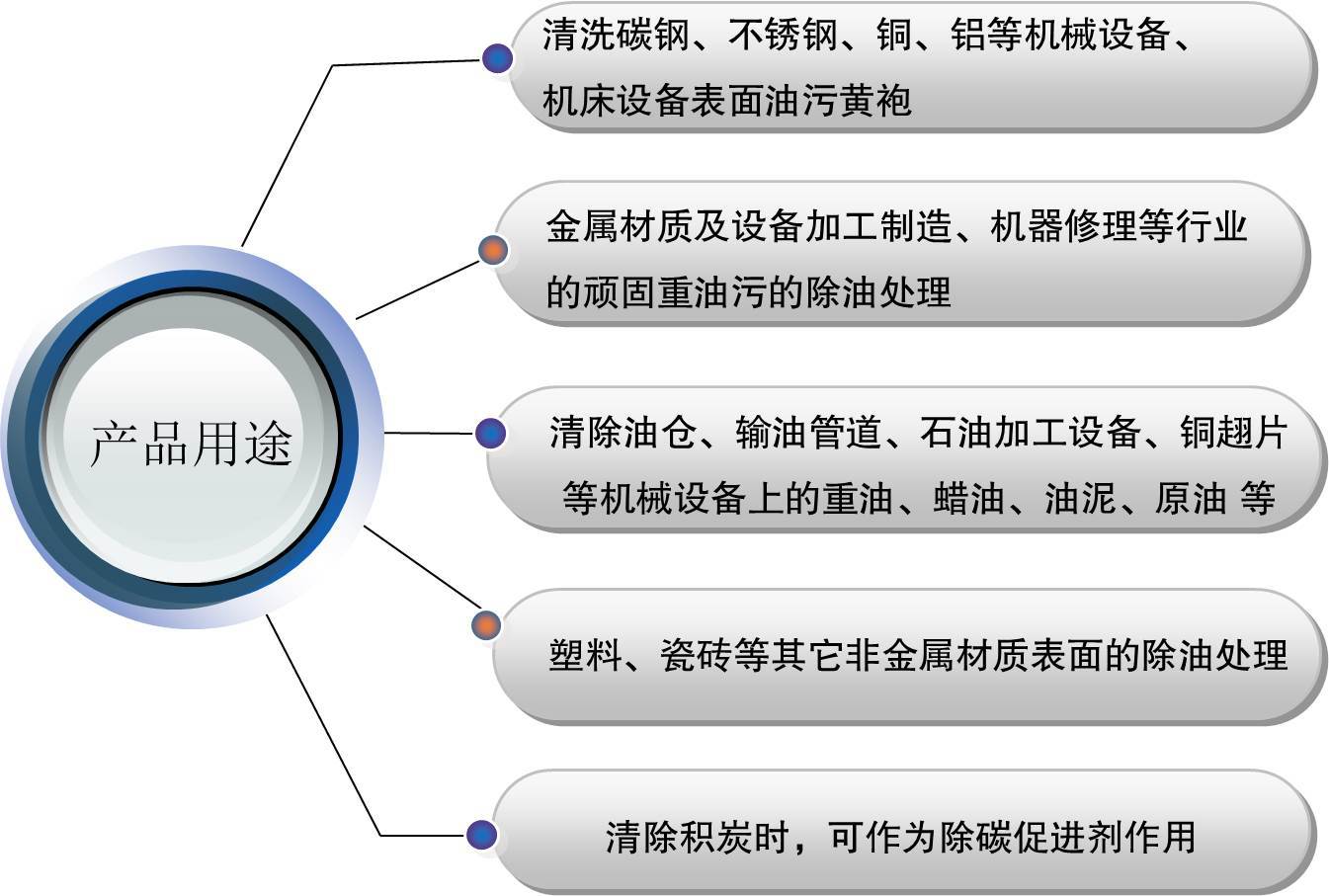 圖片２修改的